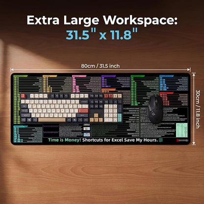 Excel Shortcut Keys Mouse Pad, Extended Large Desk Mat (31.5x11.8 Inch) with Non-Slip Base & Washable Surface for Gaming, Computer, Office Desk