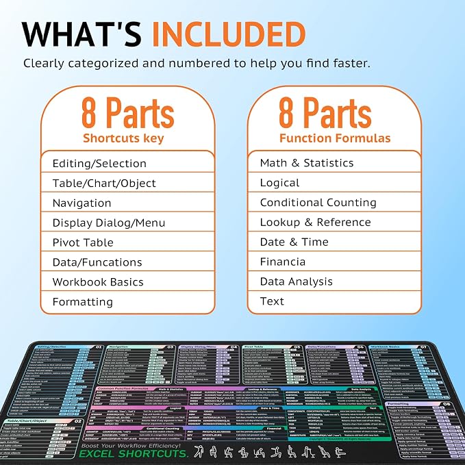 Excel Shortcuts Key Mouse Pad (31.5" x 11.8") | XXL Cheat Sheet Desk mat with 120+ Excel Keyboard Shortcuts, Non-Slip Rubber Base, Cheat Sheet Gaming Mousepad or PC Office
