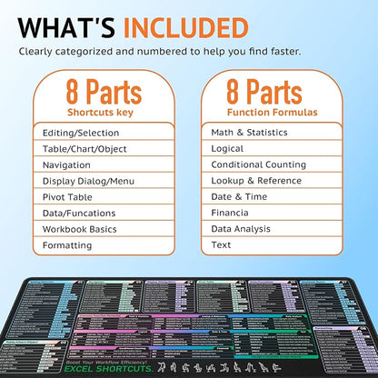 Excel Shortcuts Key Mouse Pad (31.5" x 11.8") | XXL Cheat Sheet Desk mat with 120+ Excel Keyboard Shortcuts, Non-Slip Rubber Base, Cheat Sheet Gaming Mousepad or PC Office