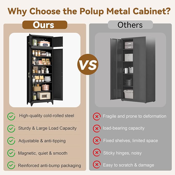 Polup 90" Tall Metal Kitchen Pantry Storage Cabinet with Doors and Shelves | Black Heavy Duty Steel Cabinet,Golden Handle,5 Adjustable Shelves,Louvered Doors,Anti-tipping,2 packages,garage,Dining room