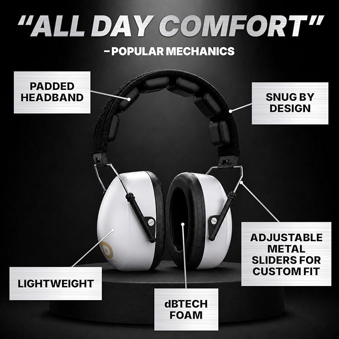 DECIBEL DEFENSE Professional Safety Ear Muffs 37dB NRR - The HIGHEST Rated & MOST COMFORTABLE Ear Protection For Shooting & Industrial Use - THE BEST HEARING PROTECTION...GUARANTEED (WHITE)