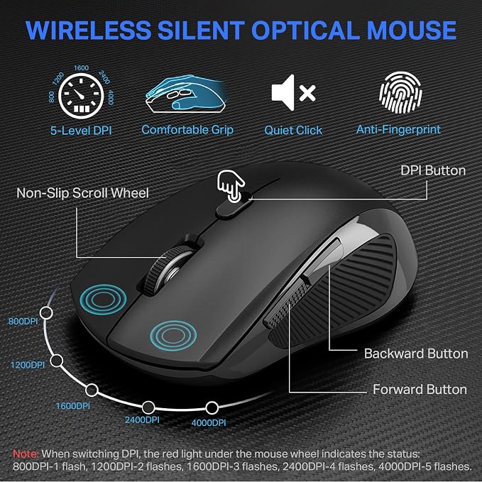 Wireless Keyboard and Mouse Combo, E-YOOSO Full-Sized Computer Wireless Keyboard and Optical Mouse, 2.4Ghz USB Lag-Free Cordless Combo, for Windows, Mac OS PC/Desktop/Laptop