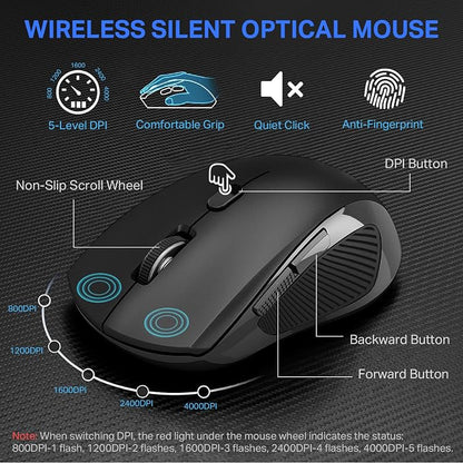 Wireless Keyboard and Mouse Combo, E-YOOSO Full-Sized Computer Wireless Keyboard and Optical Mouse, 2.4Ghz USB Lag-Free Cordless Combo, for Windows, Mac OS PC/Desktop/Laptop