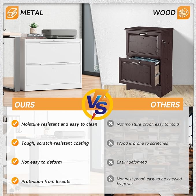 Bestoo 2 Drawer File Cabinet with Lock, Metal Lateral Filing Cabinet, File Cabinets for Home Office, Office Cabinet for Hanging Files Letter/Legal/F4/A4 Size