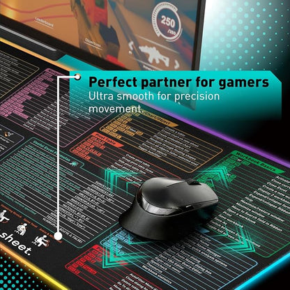 Excel Cheat Sheet LED Desk Pad | Excel Shortcut Keys Mouse Pad - Colorful RGB Luminous Extended Large Gaming Mousepad| PC Office Spreadsheet Keyboard Mat| Non-Slip Stitched Edge Desk Mat