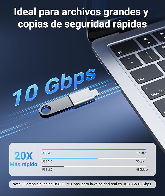 Syntech USB C to USB Adapter(2 Pack), USB-C Male to USB 3.0 Female Adapter Compatible with iPhone 17 Pro Max MacBook Pro Air 2024 iPad mini Pro Surface Pro and Other Type C or Thunderbolt 5/4 Devices
