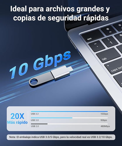 Syntech USB C to USB Adapter(2 Pack), USB-C Male to USB 3.0 Female Adapter Compatible with iPhone 17 Pro Max MacBook Pro Air 2024 iPad mini Pro Surface Pro and Other Type C or Thunderbolt 5/4 Devices