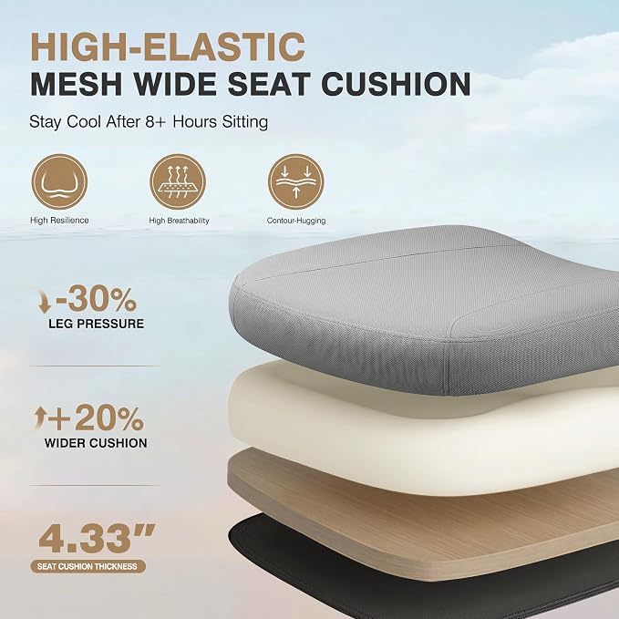 Ergonomic Office Desk Chair, Breathable Mesh Office Chair with Lumbar Support, Computer Desk Chairs Comfy for Home Office, Work, Study, LightGray, Standard