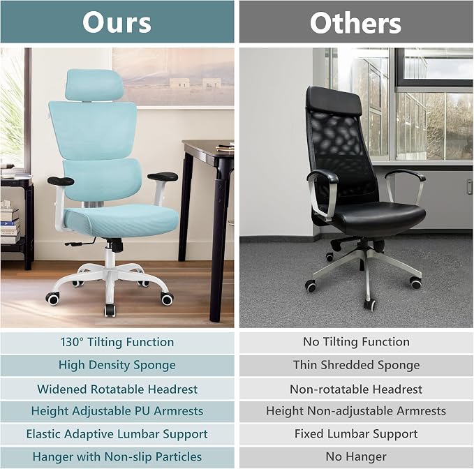 Winrise Big & Tall Ergonomic Reclining Desk Chair - High Back Gaming Chair With Breathable Mesh Seat, Lumbar Support, Adjustable Armrests (Blue)