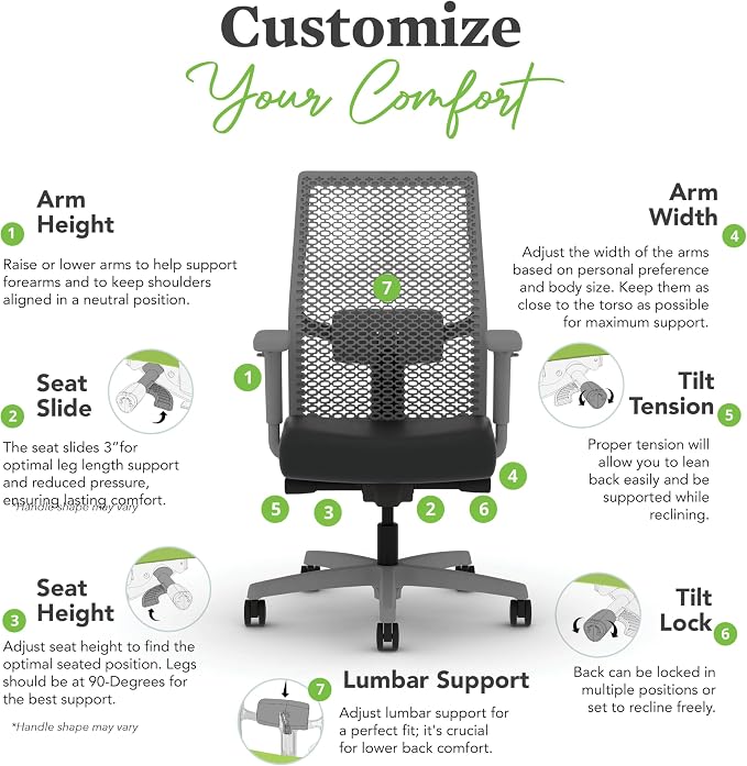 HON Ignition 2.0 ReActiv Ergonomic Office Chair, Mesh Desk Chair with Lumbar Support, Advanced Synchro‑Tilt, Height and Width Adjustable Arms, Swivel Wheels, Titanium Frame, Black