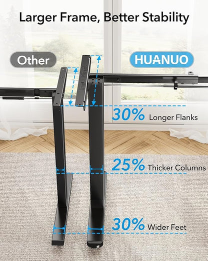 HUANUO Standing Desk Frame with 220lbs Powerful Brushless Motor, Thick T-Shaped Adjustable Desk Legs Made of Automotive-Grade Steel, for Max 75″ x 35″ Desktop, for Home Office, Black Frame Only