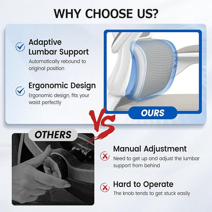 ALLGOD Office Chair Ergonomic Desk Chair, Breathable Mesh Desk Chair Comfy with Lumbar Support, Flip-up Armrests, Computer Chairs Comfortable for Home, Office, Work, Standard, 300Lbs