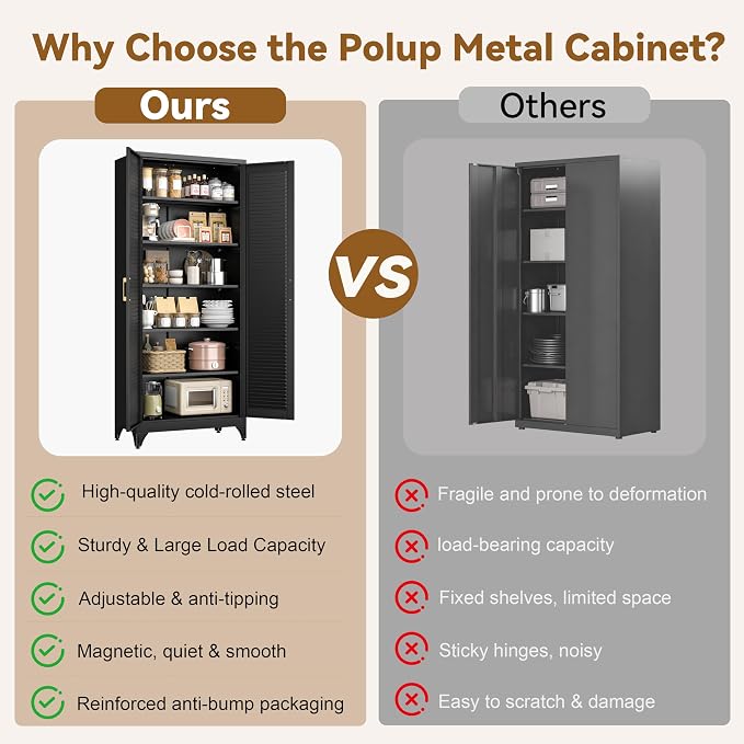 Polup 75" Metal Storage Cabinet with Doors and Shelves, Black Kitchen Pantry Cabinet, 6-Tier Freestanding Tall Storage Cabinet for Garage, Office, Bathroom, Laundry Room, Dining Room