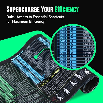 Windows, Word, Excel & PowerPoint Cheat Sheet Desk Pad, Large Mouse Pad, Keyboard Shortcut Desk Mat, Large Matt Desktop for Office Supplies(Win+Office)