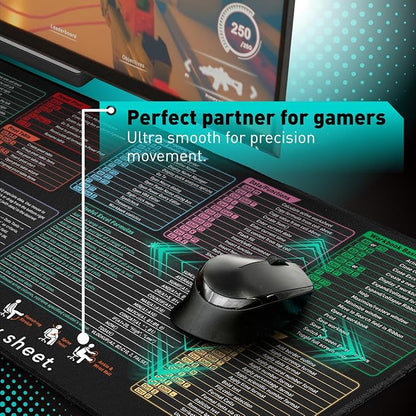 Pixiecube Excel Cheat Sheet Desk Pad | Excel Shortcut Keys Mouse Pad | Extended Large XL Gaming Mousepad | PC Office Spreadsheet Keyboard Mat | Non-Slip Stitched Edge