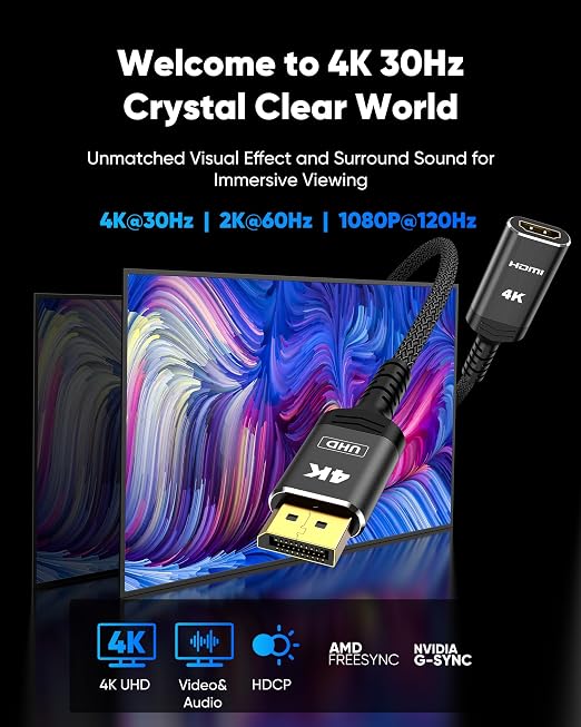 Highwings 4K DisplayPort to HDMI Adapter, Uni-Directional DP to HDMI Adapter Converter Cable Male to Female, HDMI Abapter Compatible with Laptop Desktop HDTV Monitor Projector, Black, Passive