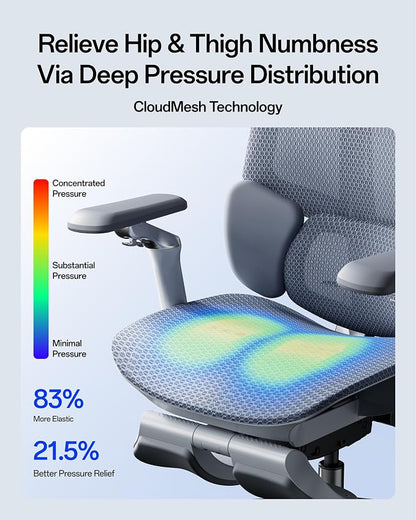 Hbada E3 Pro 2026 Edition Ergonomic Office Chair, Mesh Desk Chair with 3-Zone Floating Lumbar Support, Upgraded 4D Headrest, 720° Armrests, Grey with Footrest