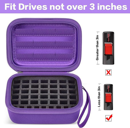 Comecase USB Flash Drive Case, Thumb Drive, Memory Card SD SDXC SDHC Card Holder Organizer, Electronic Accessories Storage Bag for SanDisk/SamData/Samsung/TOPESEL/PNY (Purple, Large)