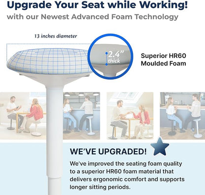 Backerz Standing Desk Stool Chair, Height Adjustable 16-24 inch for Office and Classroom, Swivel Base, Anti-Slip Bottom Ergonomic Wobble Stool with Rocking Motion, White