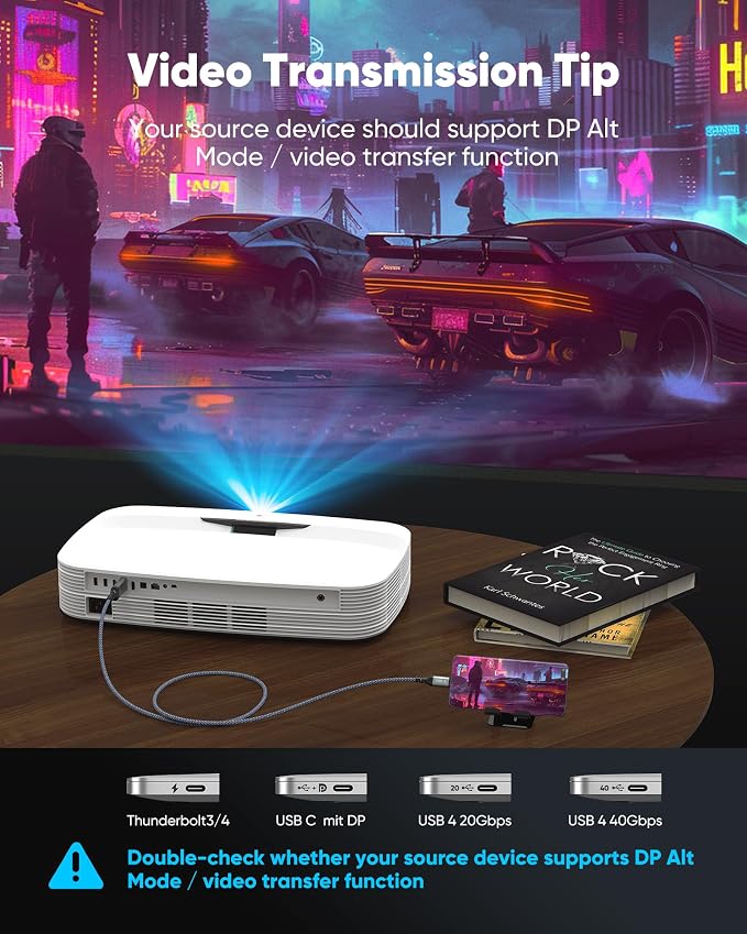 Highwings USB C to HDMI Cable @60Hz, USB-C (4K HDMI) 3.3 FT, [Thunderbolt 3/4 Compatible] Type-C to HDMI Cord for iPhone 16/15 Series, MacBook Pro/Air, iPad, Surface, Galaxy, XPS, and More