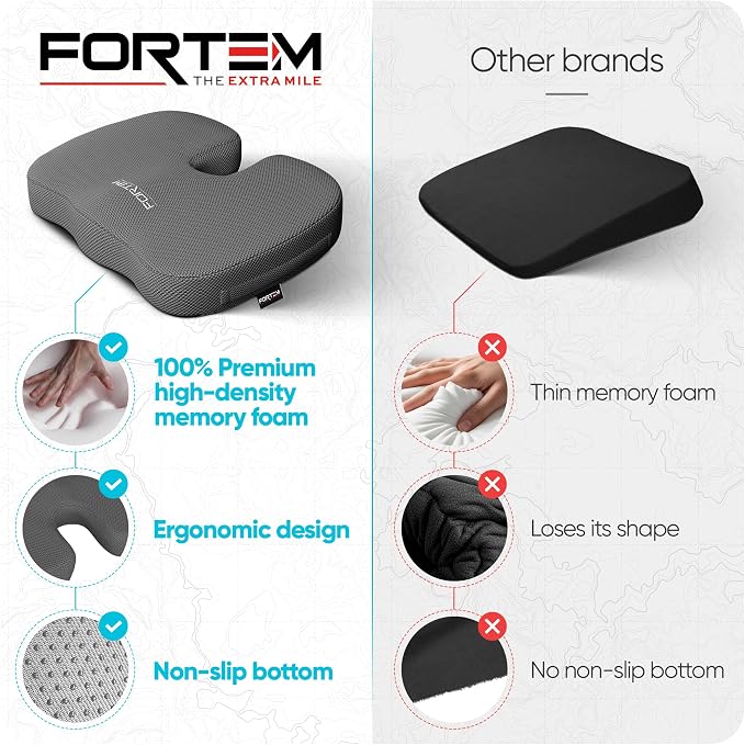 FORTEM Seat Cushion, Office Chair Cushion, Memory Foam Car Seat Cushions, Sciatica Coccyx Tailbone Pain Relief, Chair Cushions for Back Support, Sitting Pad for Gaming, Washable Cover, Non Slip, XL