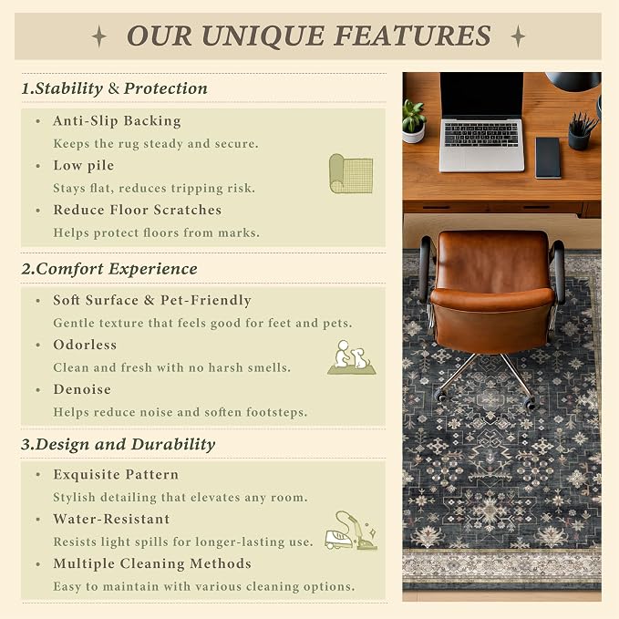 36"X 48" Office Chair Mat for Hardwood & Tile Floors, Under Desk Rug Protector for Rolling Office Chairs, Ultra Soft Machine Washable Area Rug with Non-Slip Rubber Backing, 1/5" Low Pile Floor Mat