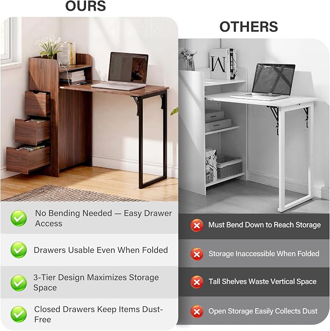LAUSAINT HOME Wall Mounted Foldable Desk, Space Saving Hidden Desk with Storage & Power Outlet, Fold Out Table for Small Spaces, Home Office Bedroom (Walnut)