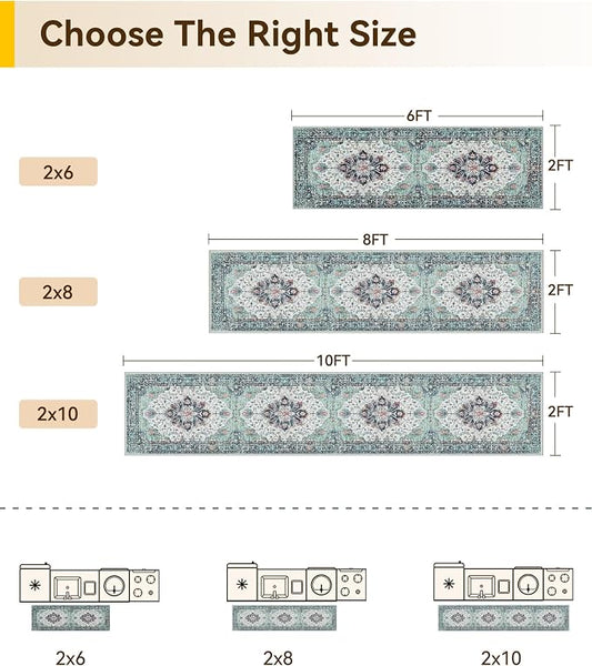 RELEANY Area Rugs Runner 2'6"x5' Washable Non-Slip, Floral Vintage Distress Medallion Carpet for Kitchen Hallway Bedroom Beside Laundry Room Bathroom, Green Navy Blue White Red Teal