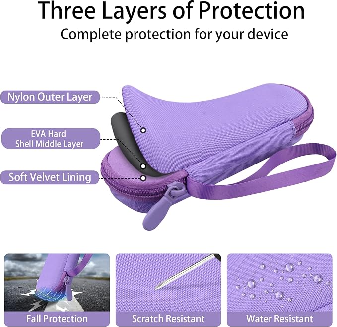 co2CREA Hard Case Replacement for Logitech Spotlight 2/1 Presentation Remote Presenter Clicker, Purple