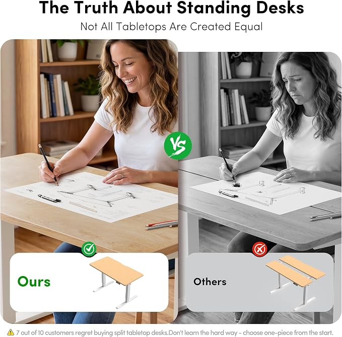 FEZIBO One-Piece Standing Desk, 40"x24" Seamless Tabletop Electric Height Adjustable for Home Office, Study Rooms & Multi-Device Workstations, Maple