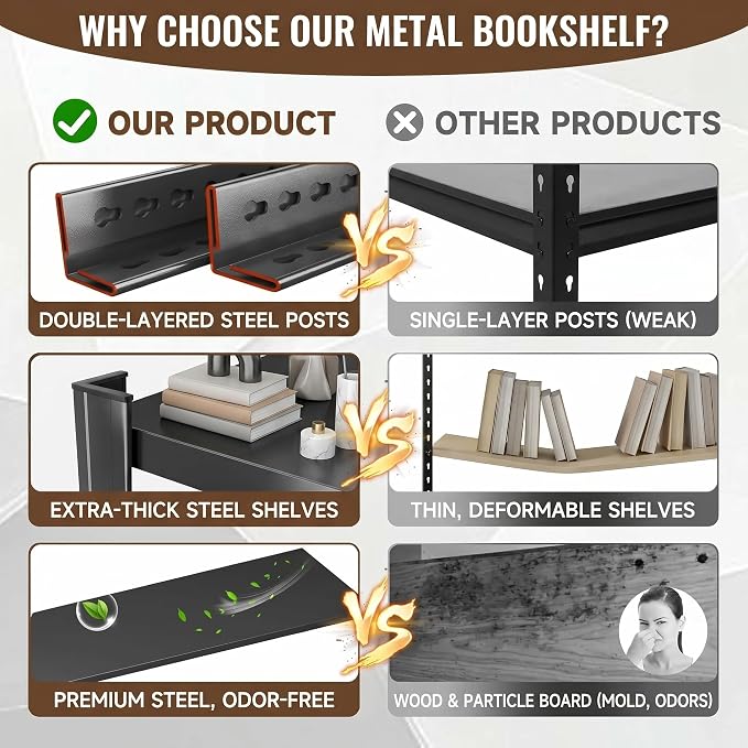 3 Tier Metal Bookshelf, Adjustable Tall Bookcase, Heavy Duty 2400 LBS Modern Deep Book Shelf, Bolt-Free Storage Shelves for Living Room, Home Office, Garage, 36" Wx 14" Dx 32" H