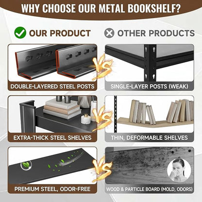5 Tier Metal Bookshelf, Adjustable Tall Bookcase, Heavy Duty 3000 LBS Modern Deep Book Shelf, Bolt-Free Storage Shelves for Living Room, Home Office, Garage, 36" Wx 16" Dx 71.2" H