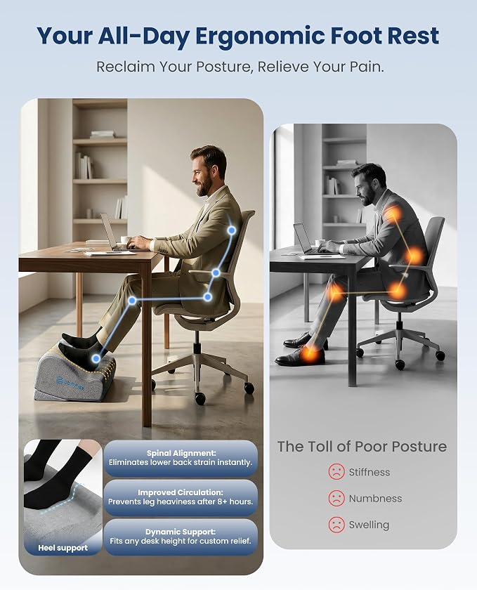 Comfier 2026 Under Desk Foot Rest at Work with Graphene Fast Heat Cloth,Ergonomic Heated Foot Stand,2 Heights & 3 Heat & 3 Vibration,Heel Support for Back Leg Pain Relief,Office Home,Gift Men Women
