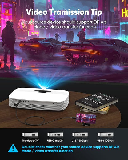 Highwings USB C to HDMI Cable @60Hz, USB-C (4K HDMI) 6 FT, [Thunderbolt 3/4 Compatible] Type-C to HDMI Cord for iPhone 16/15 Series, MacBook Pro/Air, iPad, Surface, Galaxy, XPS, and More