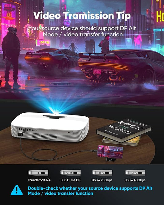Highwings USB C to HDMI Cable @60Hz, USB-C (4K HDMI) 6 FT, [Thunderbolt 3/4 Compatible] Type-C to HDMI Cord for iPhone 16/15 Series, MacBook Pro/Air, iPad, Surface, Galaxy, XPS, and More