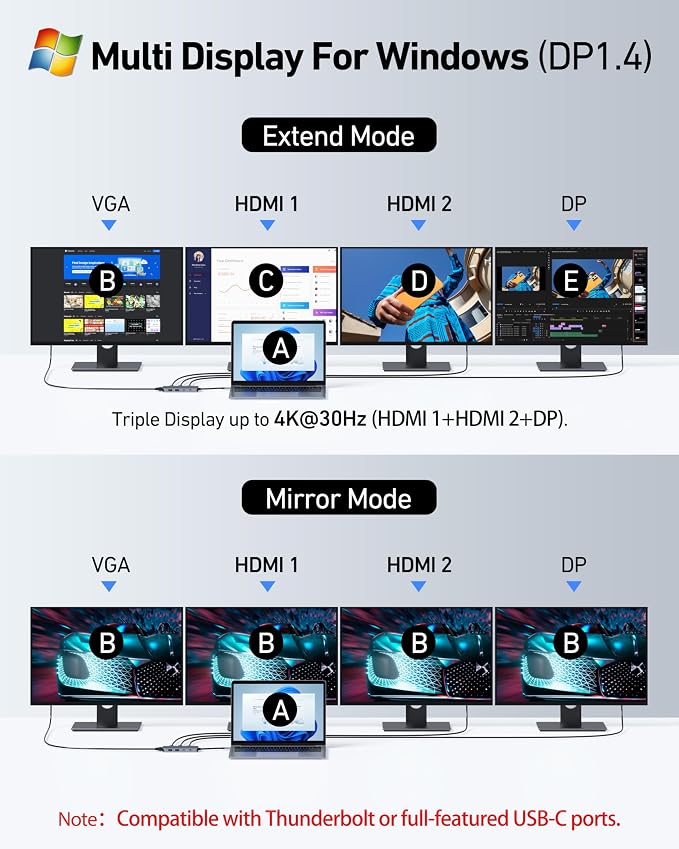 USB C Docking Station Dual HDMI Monitor Adapter, Selore USB C Hub 3 Monitors with Dual HDMI, Displayport, VGA, 100W PD Charging, 3USB 2.0 Ports Adapter for Dell XPS, HP, Lenovo, etc