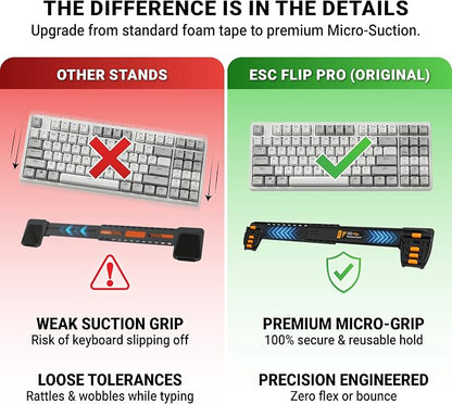 GPG2 ESC Flip PRO Keyboard Stand for Desk (3rd Gen) – Extendable Width, 4 Adjustable Angles, Attaches to Your Keyboard – Compatible with Apple Magic Keyboard, Logitech & Full-Size Flat-Back Models