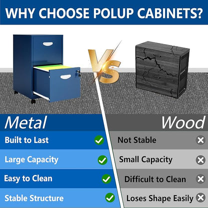 Polup 2 Drawer File Cabinet with Lock, Small Rolling Filing Cabinet for Home Office, Metal Mobile File Cabinets on Wheels, Blue Office Cabinets for Letter Size Folders - Assembly Required