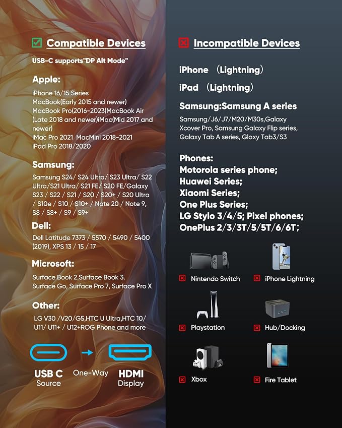 Highwings USB C to HDMI Cable @60Hz, USB-C (4K HDMI) 6 FT, [Thunderbolt 3/4 Compatible] Type-C to HDMI Cord for iPhone 16/15 Series, MacBook Pro/Air, iPad, Surface, Galaxy, XPS, and More