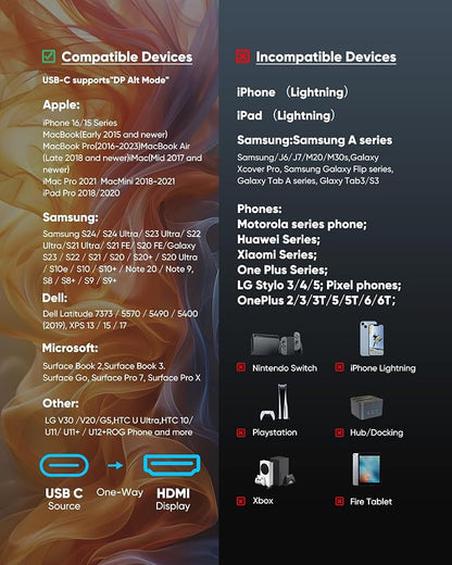 Highwings USB C to HDMI Cable @60Hz, USB-C (4K HDMI) 3.3 FT, [Thunderbolt 3/4 Compatible] Type-C to HDMI Cord for iPhone 16/15 Series, MacBook Pro/Air, iPad, Surface, Galaxy, XPS, and More