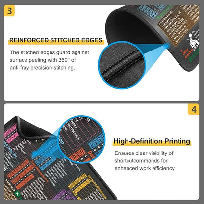 Kinevolve Mouse Pad for Excel Shortcuts – Small Excel Spreadsheet Cheat Sheet Desk Pad – 11.8"x9.8" Portable Computer Mousepad – Gaming, Office, Waterproof, Non-Slip, Stitched Edges