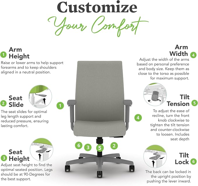 HON Ignition 2.0 Ergonomic Office Chair with Adjustable Arms, Standard Synchro‑Tilt Recline, Upholstered Desk and Computer Chair for Home Office or Workstation, Titanium Frame, Fog