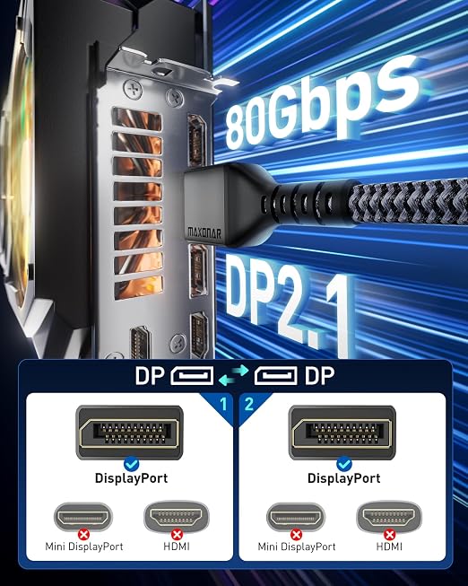 Maxonar VESA Certified 16K 80Gbps DisplayPort 2.1 Cable, (10 ft/2 Packs) DisplayPort Cable,16K@60Hz, 10K@60Hz, 8K@ 240Hz, 4K@ 540Hz, HDR, HDCP 2.2 for Gaming Monitor, RTX 5090,RX 9070,RTX 6000 Ada