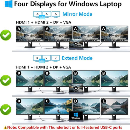 USB C Docking Station Dual HDMI Monitor Adapter, Melelink USB C Hub 3 Monitors with 2X HDMI 4K, 8K Displayport, VGA, 100W PD, USB C&A Ports, 9 in 1 Laptop Docking Station for Dell, HP, Lenovo, etc