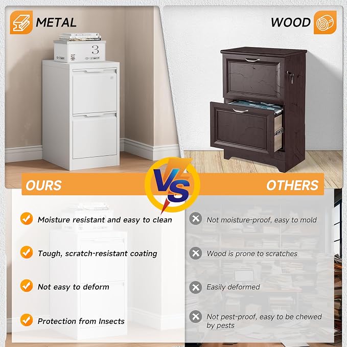 Bestoo File Cabinet, 2 Drawer Filing Cabinet with Lock, Vertical Filing Storage Cabinet for Home Office, Metal File Cabinets, Office Storage Cabinet for Letter, Legal, A4, File Folders