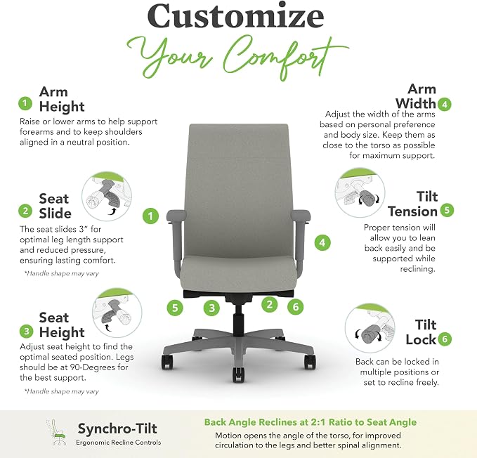 HON Ignition 2.0 Ergonomic Office Chair with Adjustable Arms, Advanced Synchro‑Tilt Recline, Upholstered Desk and Computer Chair for Home Office or Workstation, Titanium Frame, Fog