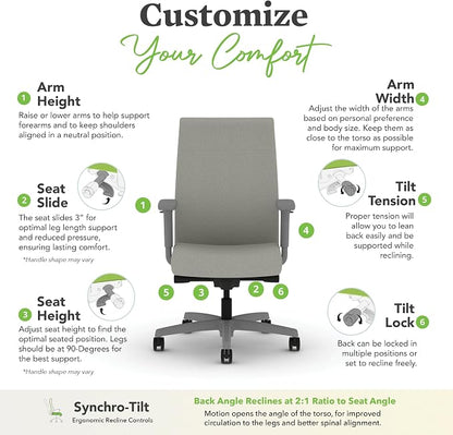 HON Ignition 2.0 Ergonomic Office Chair with Adjustable Arms, Advanced Synchro‑Tilt Recline, Upholstered Desk and Computer Chair for Home Office or Workstation, Titanium Frame, Fog