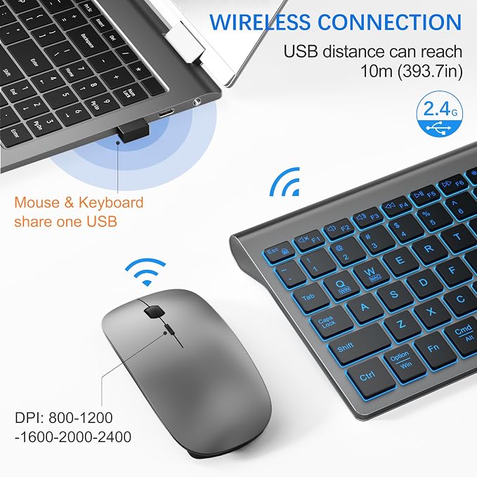 TopMate Wireless Backlit Keyboard and Mouse Ultra Slim Combo, 2.4G Silent Compact 2400DPI Mouse and Scissor Switch Keyboard Set, Batteries Included, for PC/Laptop/Windows/Mac/Gaming - BL Gray Black