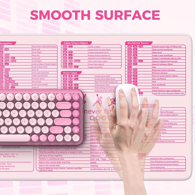 iCasso Pink Excel Cheat Sheet Desk Mat with Excel for Dummies,Excel Shortcuts Mousepad, Extended Large XXL Non-Slip Exel Mousepad with Stitched Edges,Computer Mats for Desktop Protector
