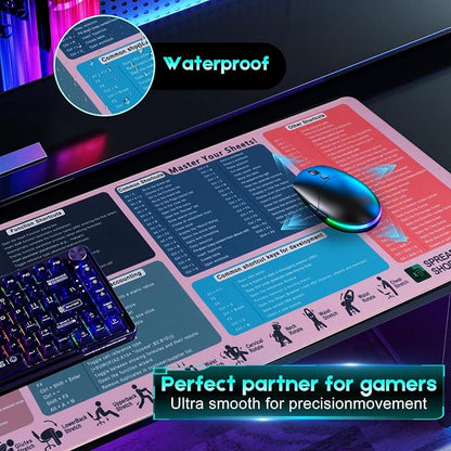 Excel Cheat Sheet Desk Pad Set, 3-Piece XXL Shortcut Mouse Pad with Keyboard and Wrist Rests, Non-Slip Office Mat, 35.5 x 15.8 in, Blush Pink